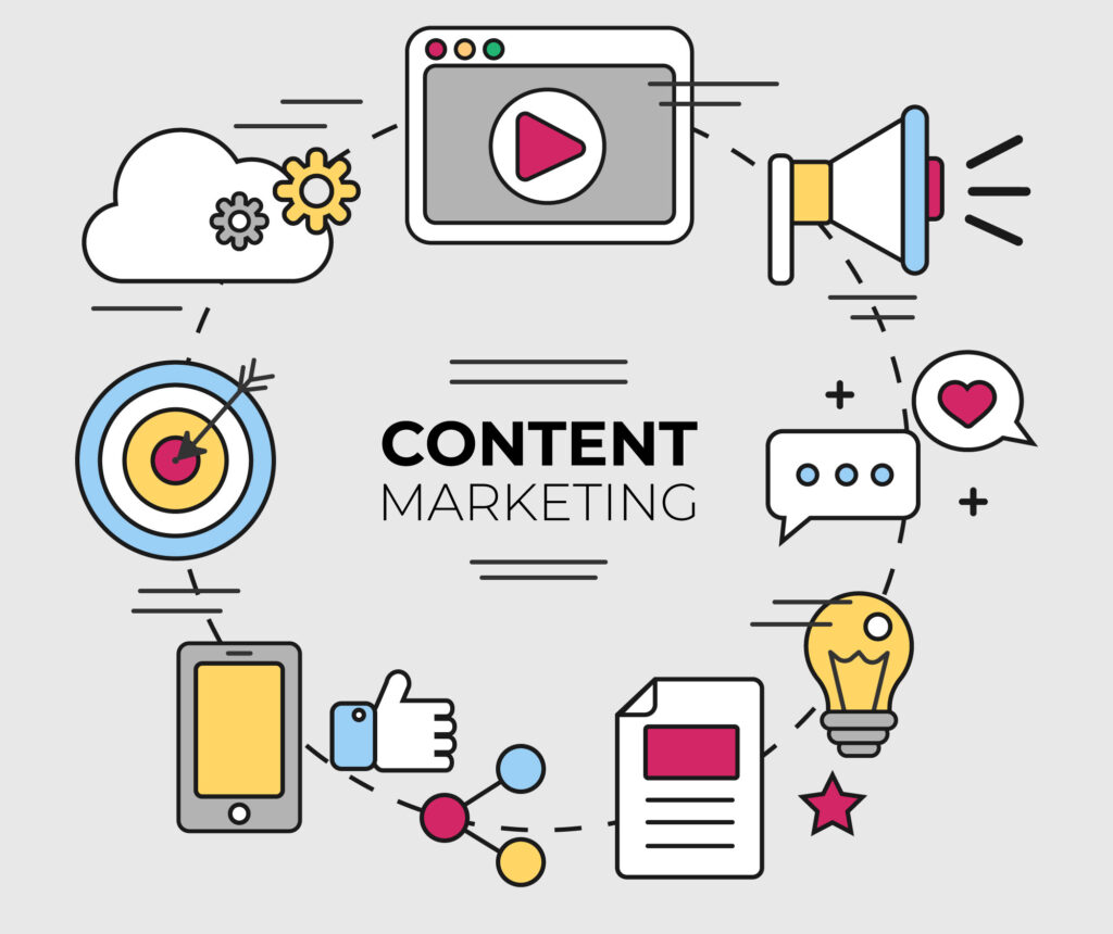 content marketing and strategy